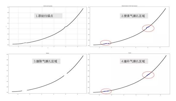 【兆恒機(jī)械】幾項航空葉片最新檢測技術(shù)，計量人用了都在點贊
