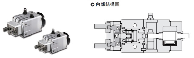 [行業(yè)知識]夾具、治具、模具到底有何區(qū)別？